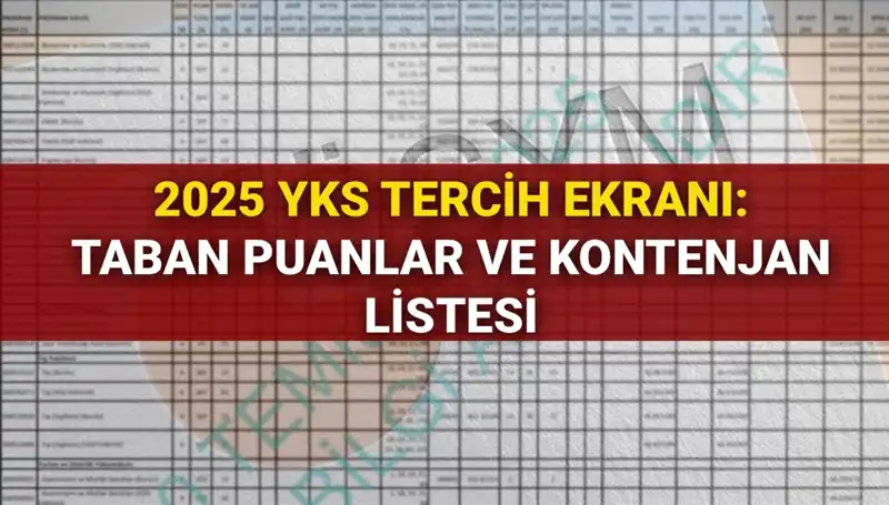 YKS Tercih Süreci Başladı: 2025 Yılı İçin Kontenjanlar ve Taban Puanları Açıklandı