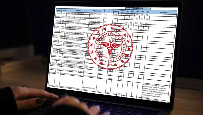 Sağlık Bakanlığı 2025 Yılında 19 Bin Personel Alacak! Başvuru Detayları Burada